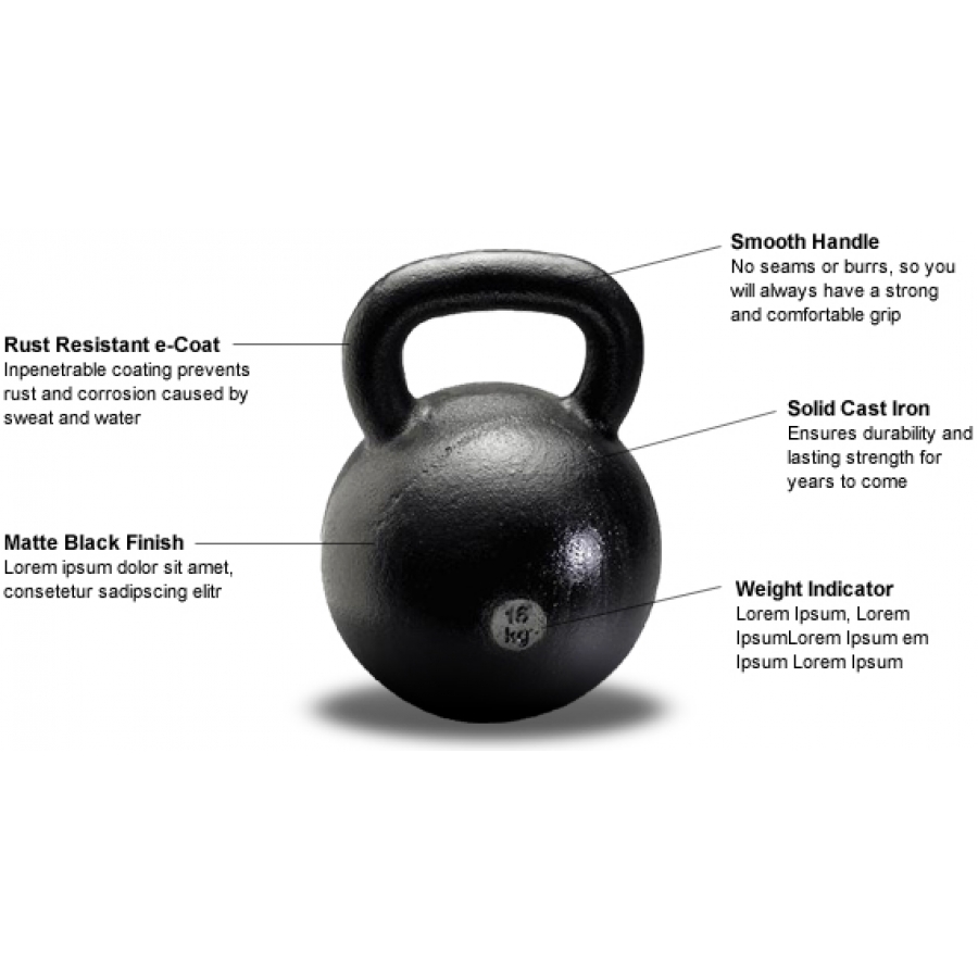 Dragon Door Russian Kettlebells